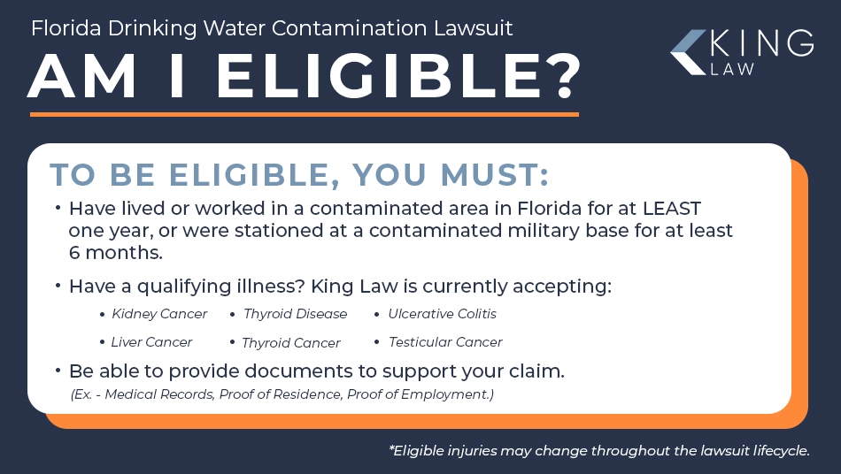 Infographic explaining the eligibility requirements for a Florida water contamination lawsuit.
