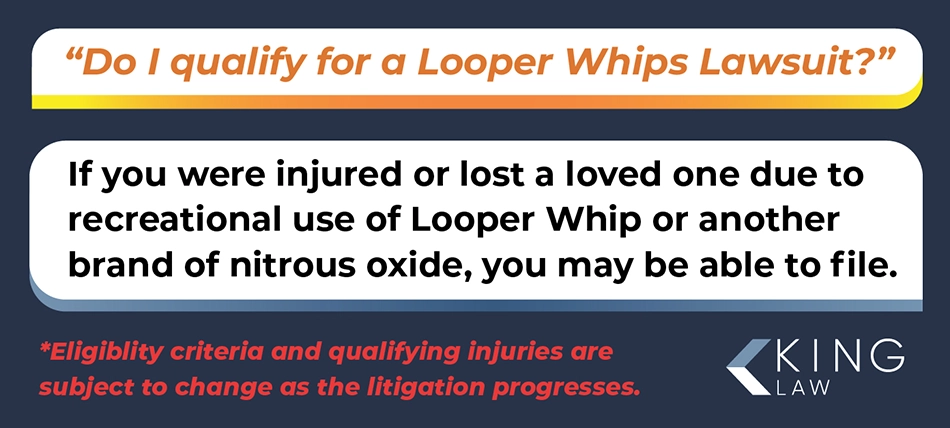 Question "Do I qualify for a Looper Whips lawsuit?" and response.