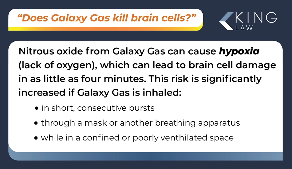Infographic explaining how Galaxy Gas may kill brain cells.