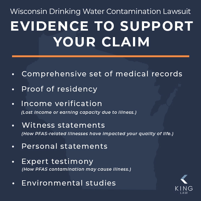 Infographic listing the kind of evidence that will support a Wisconsin water contamination lawsuit claim.