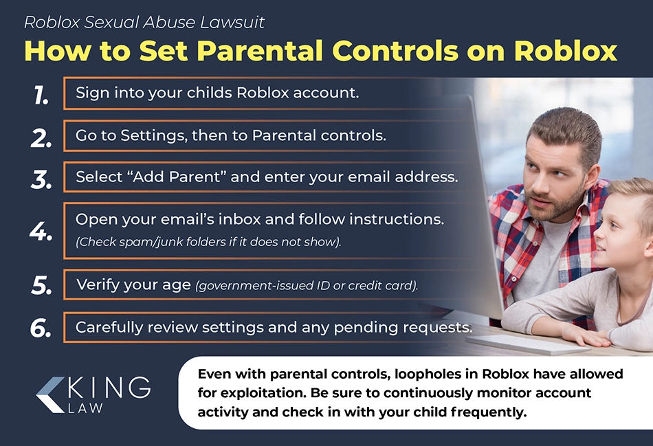 Infographic showing how to set parental controls on Roblox in 6 steps. Image of a father with his son at the computer.