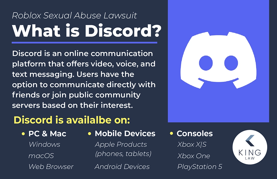 Infographic explaining what the Discord app is and what devices it is usable on.