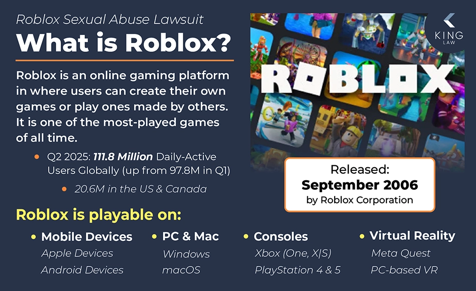 Infographic explaining what Roblox is and where it is playable on.