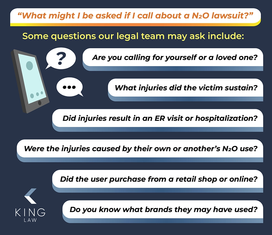 Infographic listing questions you may be asked when you call a law firm about a nitrous oxide lawsuit.