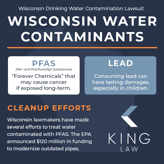 Infographic listing the water contaminants and cleanup efforts in Wisconsin.