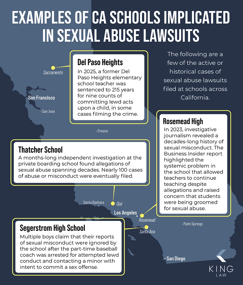 Infographic highlighting four schools implicated in California sexual abuse lawsuits.