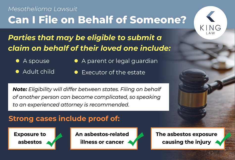 Infographic explaining who can file a claim in the mesothelioma lawsuit on behalf of the injured.