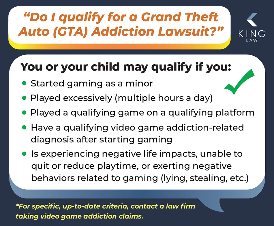This graphic has two speech bubbles. The first asks if they qualify for a Grand Theft Auto (GTA) addiction lawsuit. The second responds with the eligibility criteria.