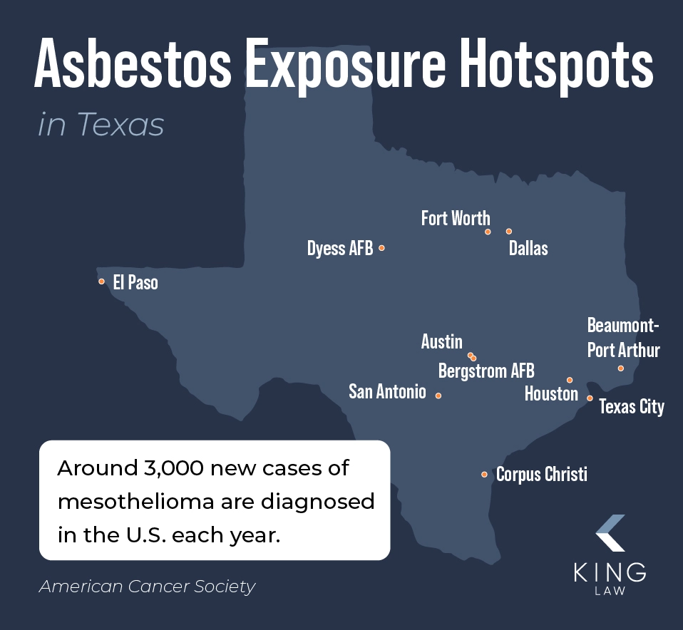 A small Texas map showing asbestos hotspots across the state.