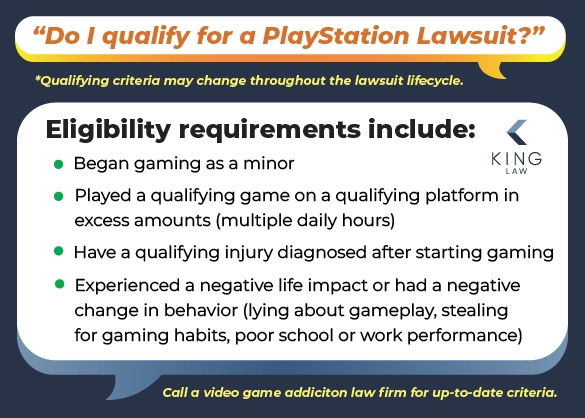 This graphic has two speech bubbles. The first asks if they qualify for a PlayStation Lawsuit The second responds with the eligibility criteria.