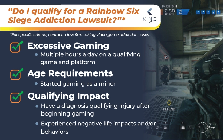 This infographic describes the eligibility criteria for a Rainbow Six Siege addiction lawsuit. Screenshot from Tom Clancy's Rainbow Six Siege is shown to the right.