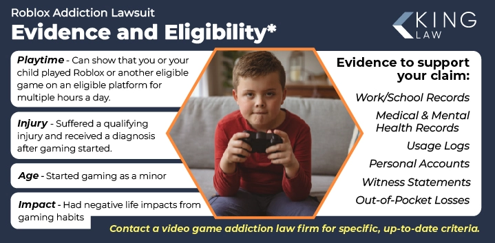 Infographic listing out the eligibility criteria for a video game addiction lawsuit and some evidence that will help support your case. Image of an intense young boy playing video games.