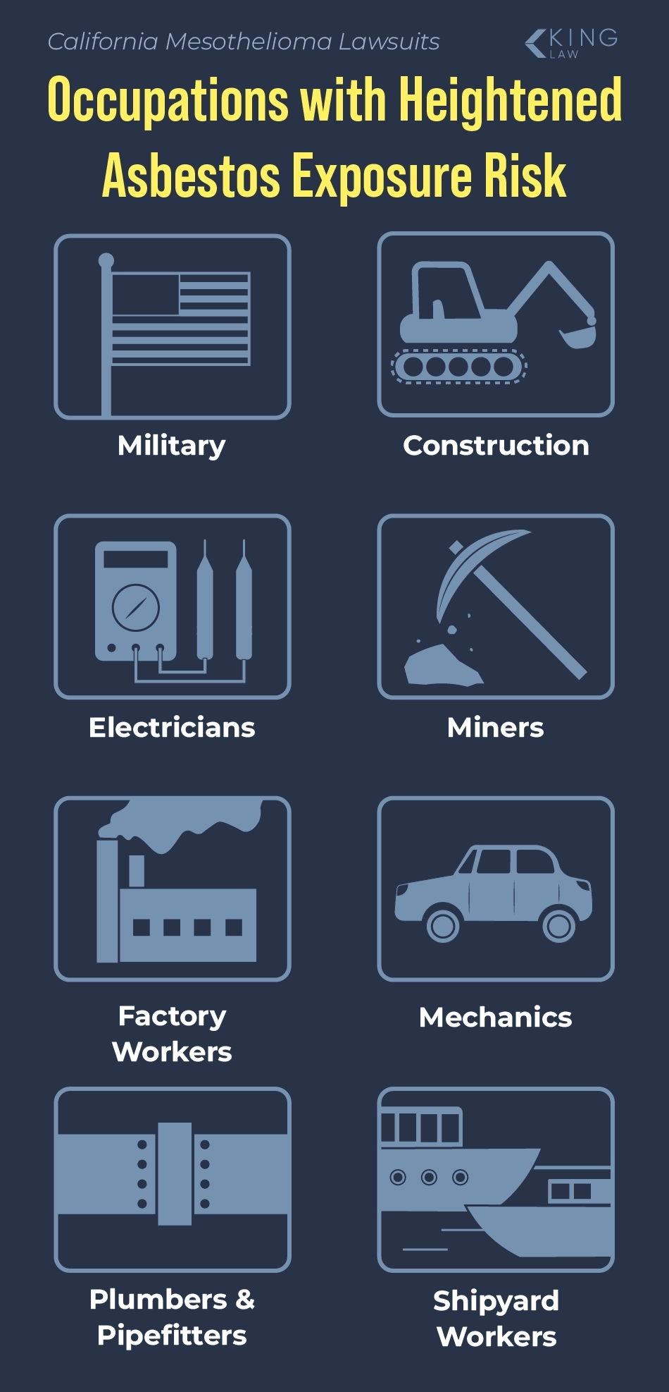 Infographic listing occupations with a heightened asbestos exposure risk in California.
