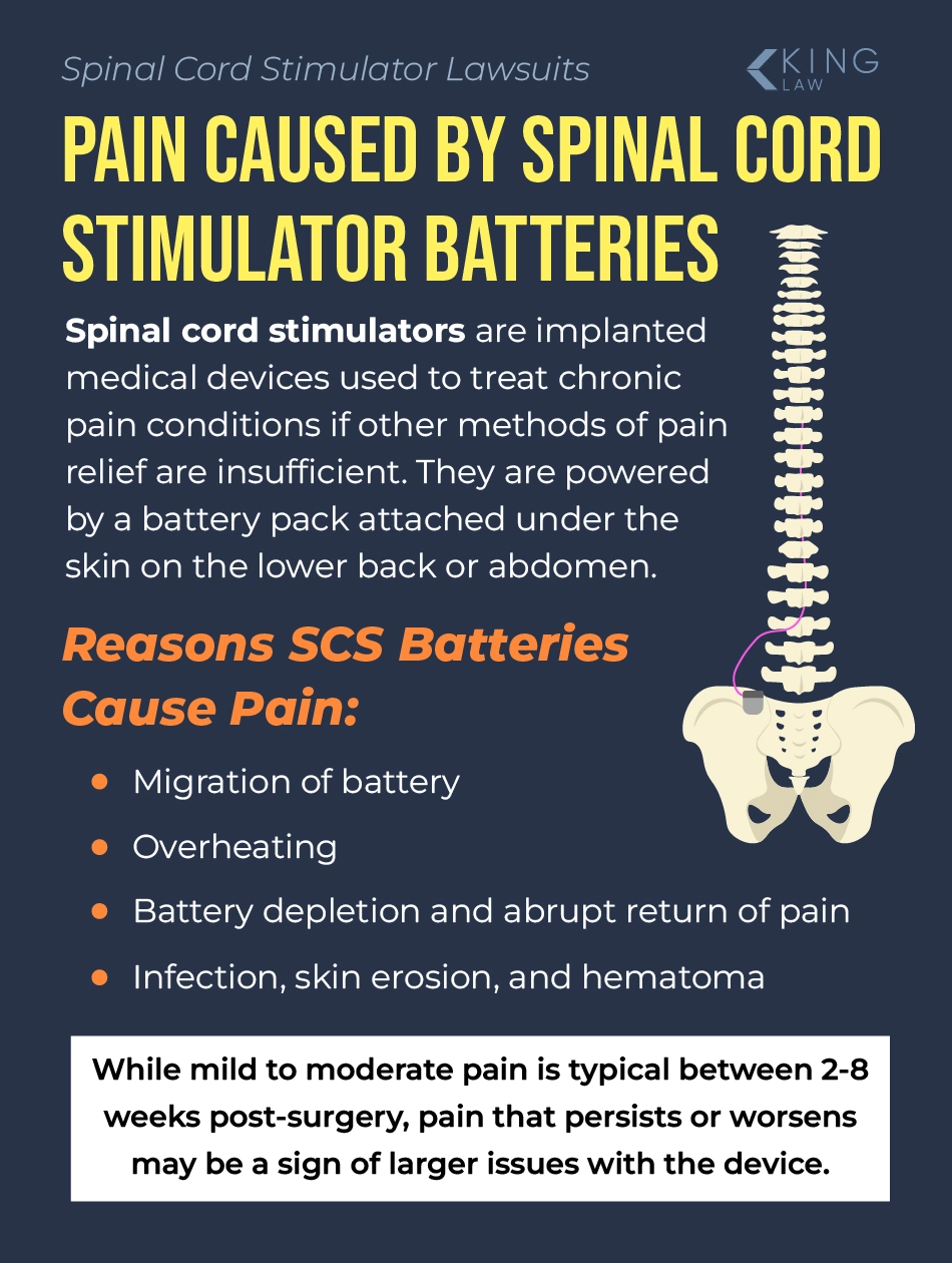Infographic explaining what spinal cord stimulators are and the ways it's battery can cause pain.