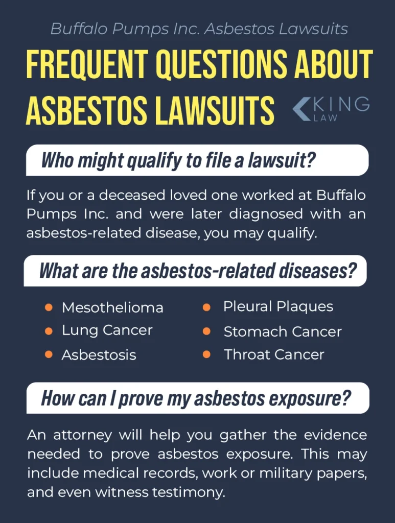 Frequently asked questions about asbestos exposure lawsuits.