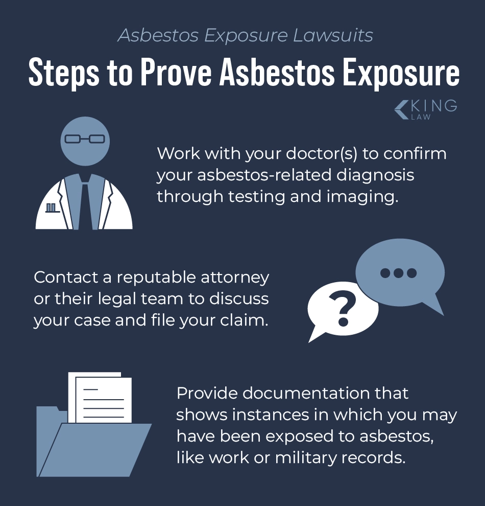 Three steps to follow in order to prove asbestos exposure.
