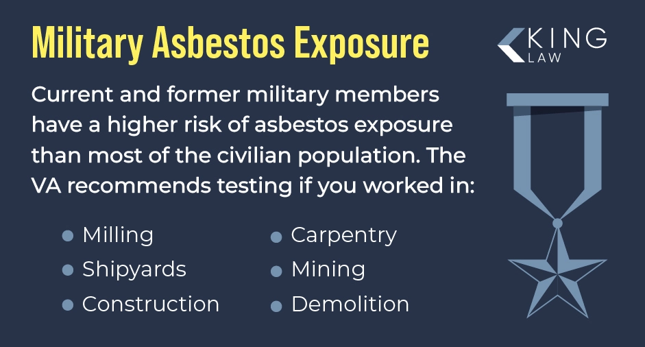 Infographic highlighting exposure to asbestos in the military.