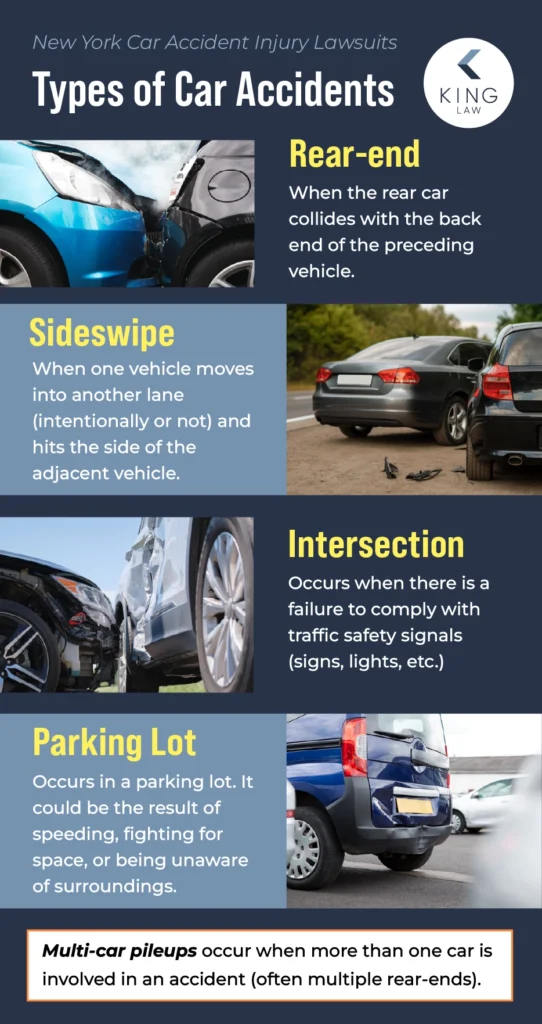 List of types of car accidents with image examples.