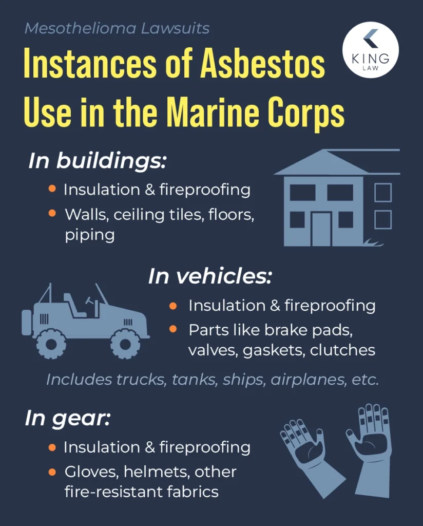 Examples of places where members of the Marine Corps may have been exposed to asbestos.