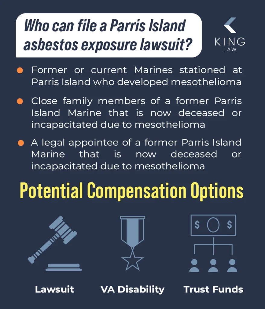 List of who can file a Parris Island mesothelioma lawsuit and what their potential compensation options are.