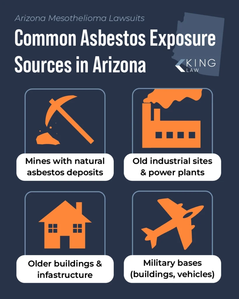 Common sources of asbestos exposure in Arizona.