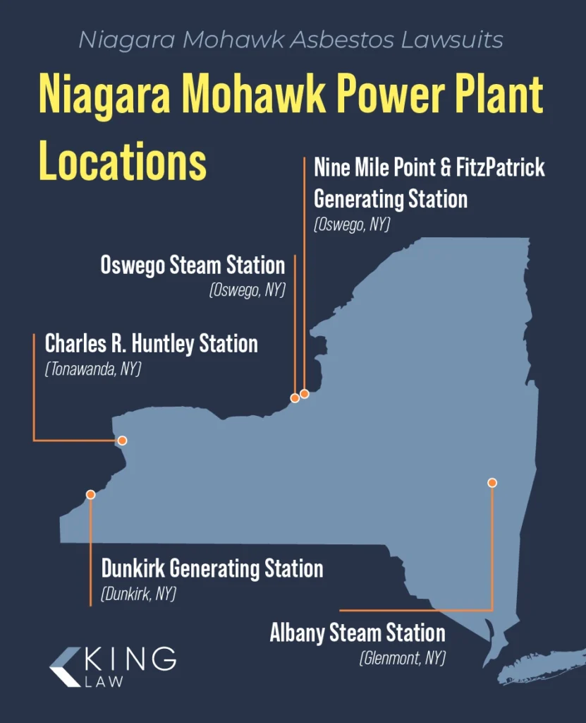 Locations of Niagara Mohawk Power Plants in New York State.