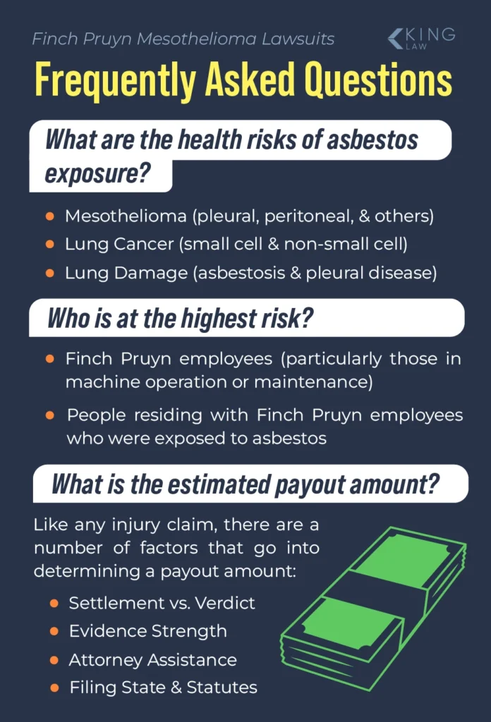 Frequently asked questions and answers about asbestos exposure at Finch Pruyn and settlment amounts.