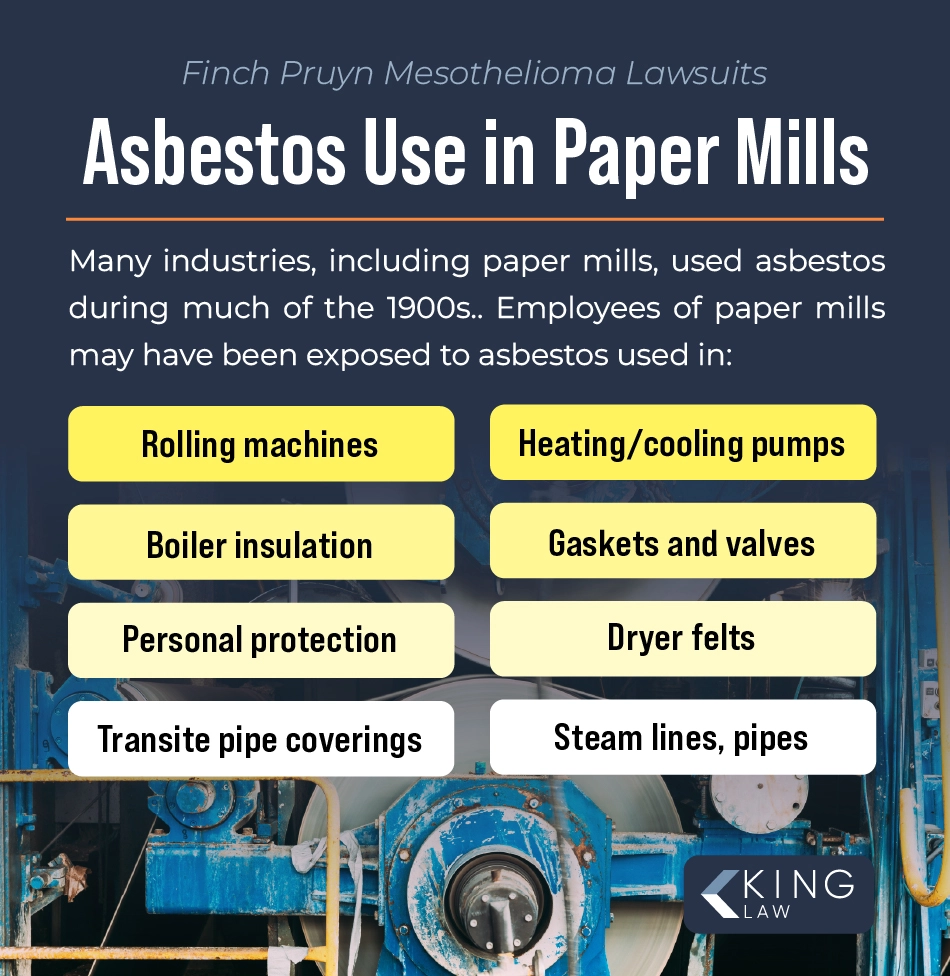 List of places asbestos may have been used in paper mills.