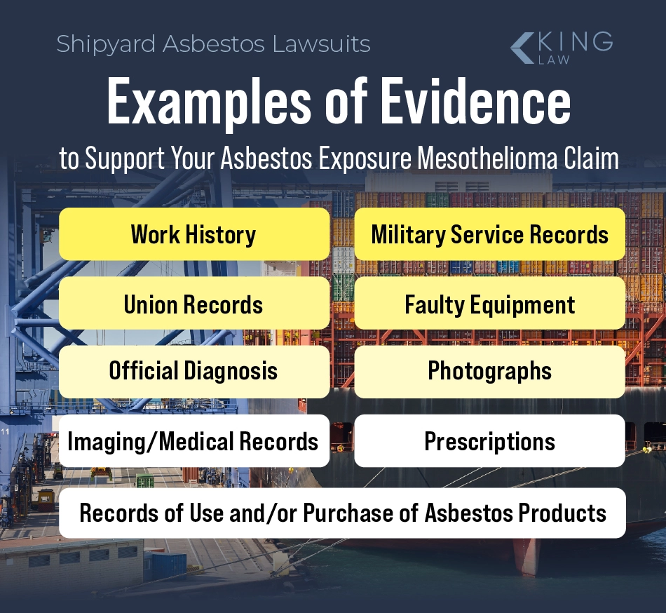 Evidence to support a mesothelioma shipyard claim.
