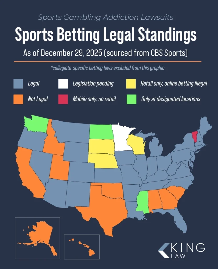 Map showing the legal status of sports betting in each state.