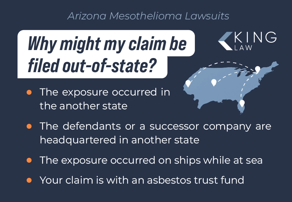 Reasons a mesothelioma claim may be filed out of state.