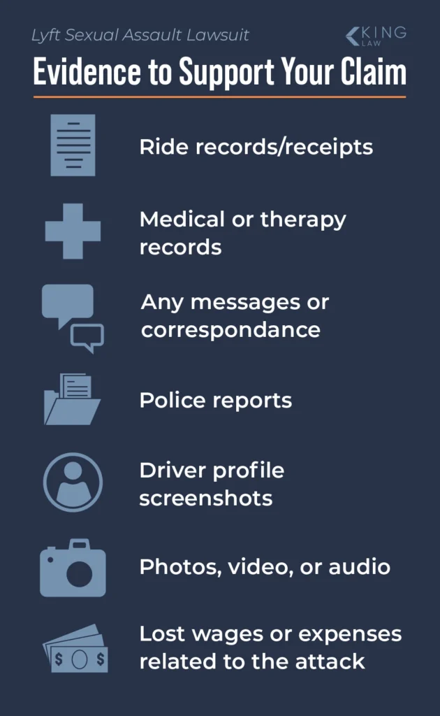 List of evidence that can support a Lyft sexual assault claim with associated icons.
