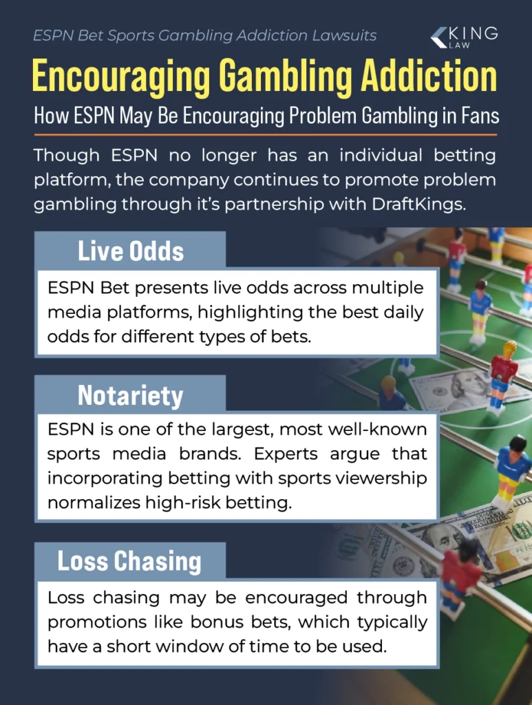 How ESPN encourages gambling addiction.