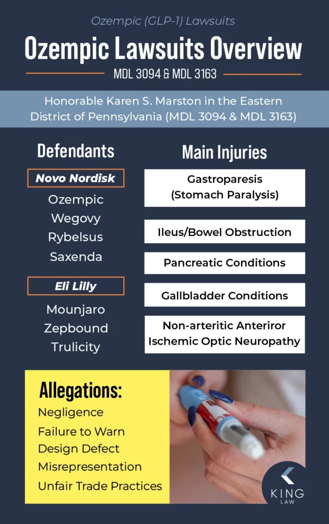 Summary of the Ozempic lawsuits, including defendants, injuries, and allegations.