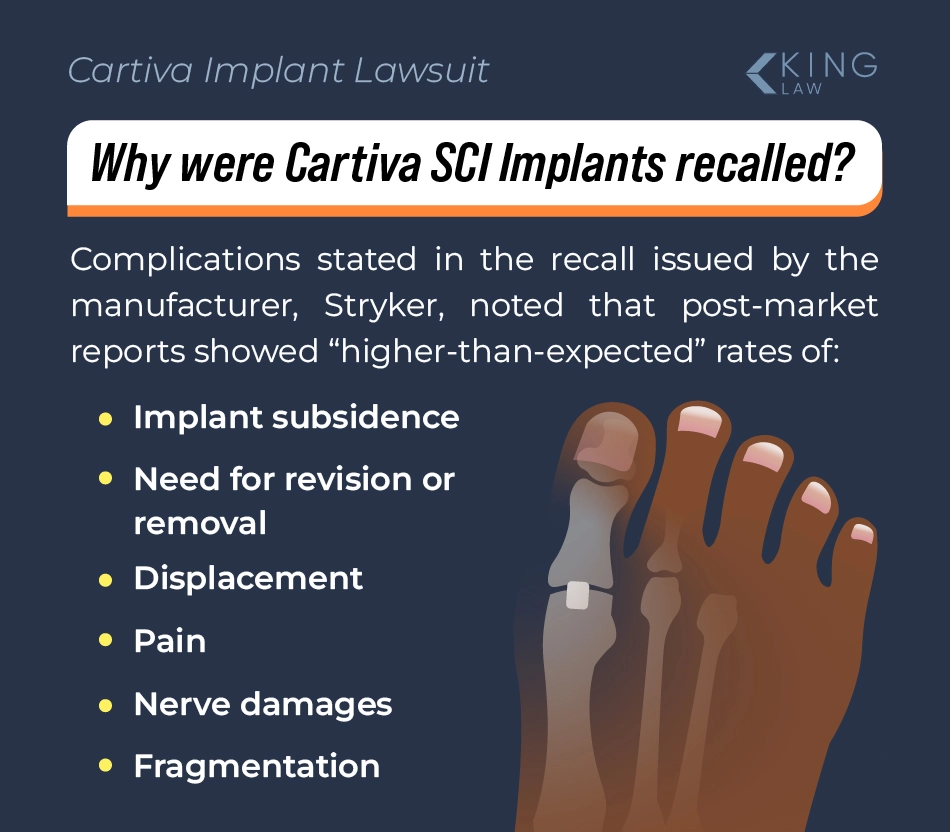 A list of reasons the manufacturer of Cartiva implants, Stryker, gave for recalling the implant.