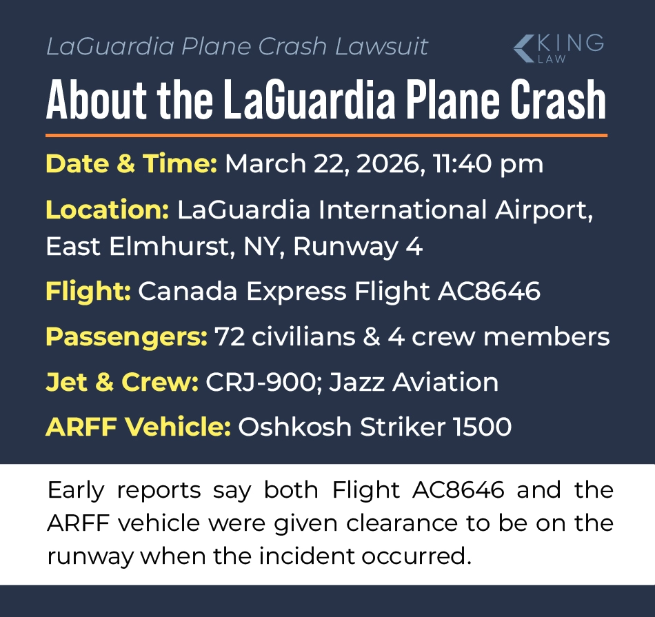 Overview of information about the LaGuardia Airport plane crash on March 22, 2026.