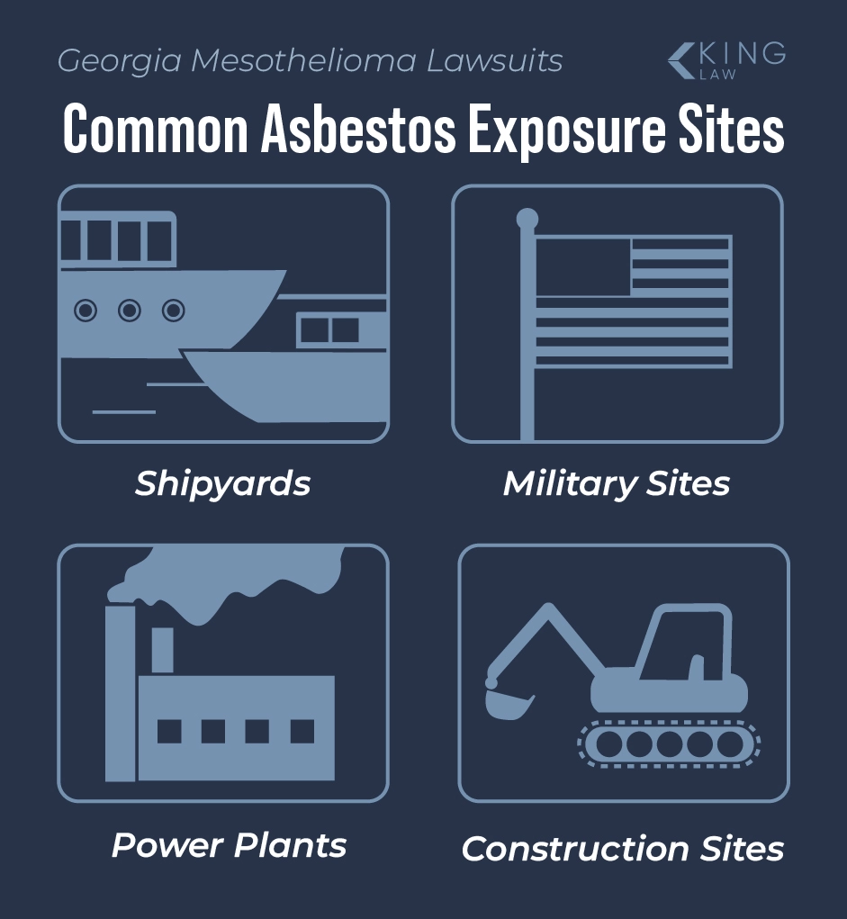 Common asbestos exposure sites in Georgia.