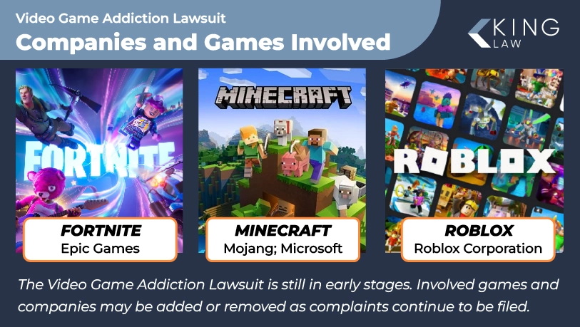 This infographic shows some of the games involved in the video game addiction lawsuit and some of the companies being sued.