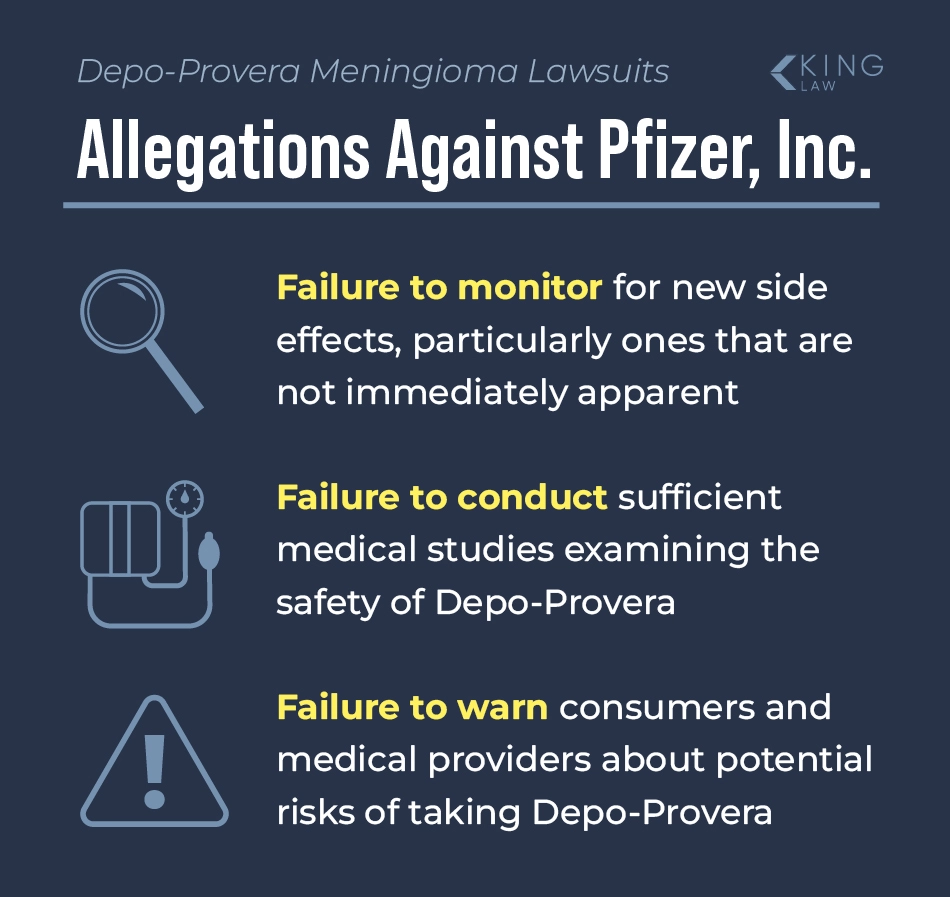 Infographic that lists the allegations against the manufacturers of Depo-Provera in the Depo-Provera Meningioma Brain Tumor lawsuit.