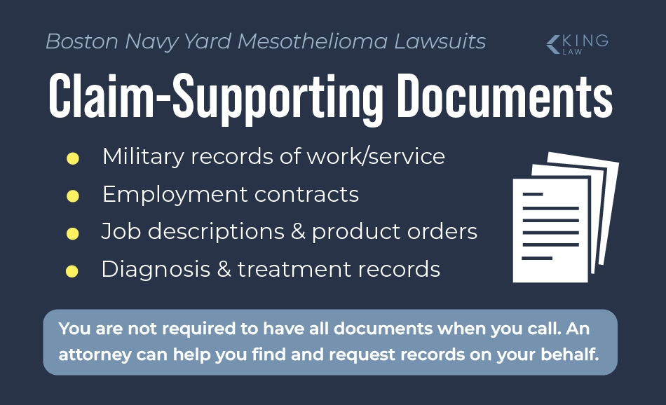 List of documents that may support a mesothelioma claim at Boston Navy Yard.