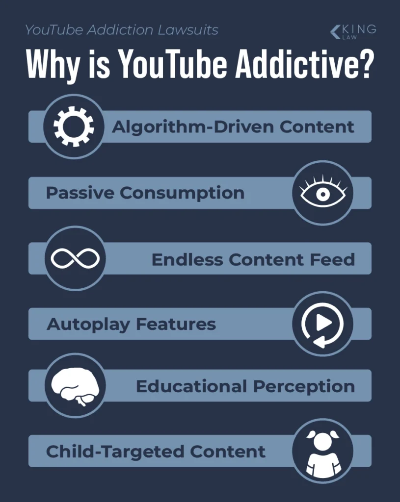 List of design features on YouTube that may make it addictive.