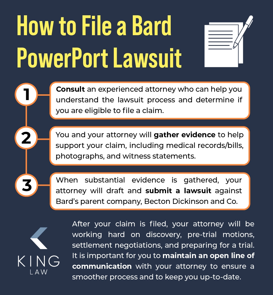 List of three steps to take in order to file a Bard PowerPort lawsuit. Icon of a pen filling out papers.