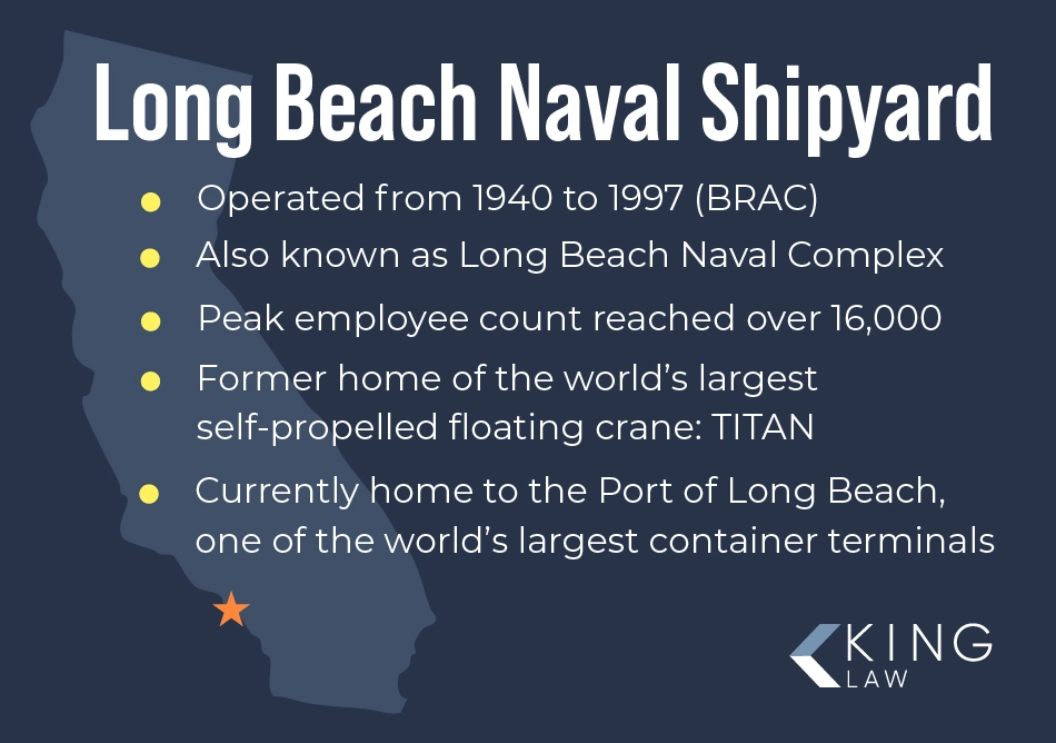 Quick facts about Long Beach Naval shipyard with an approximate location in California.