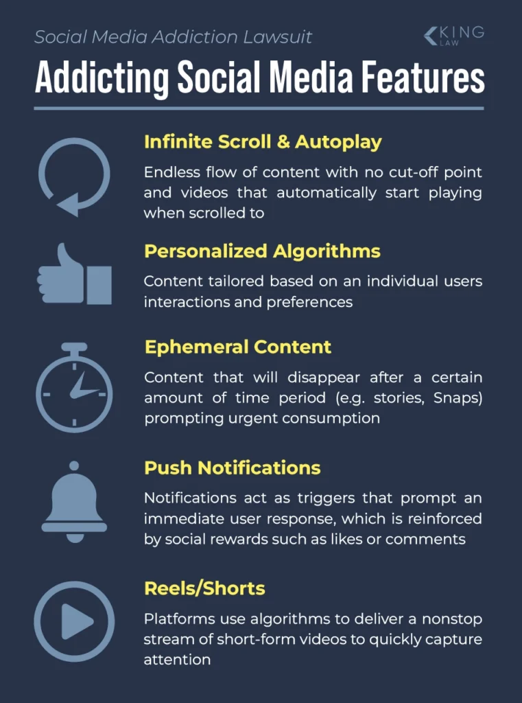 This infographic explains the addicting features of social media and notes the science behind it.