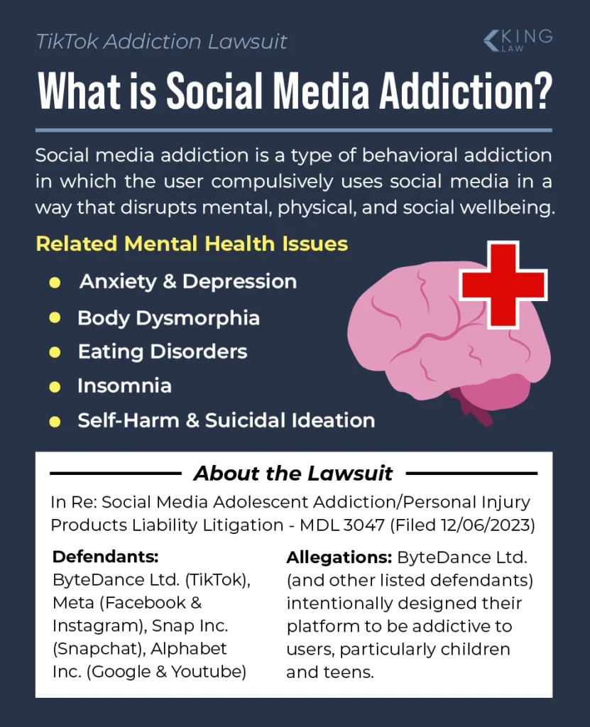 Infographic with a brief description of social media addiction and the related mental health issues. The bottom provides a summary of the current social media addiction MDL. Image of a brain with a red cross.