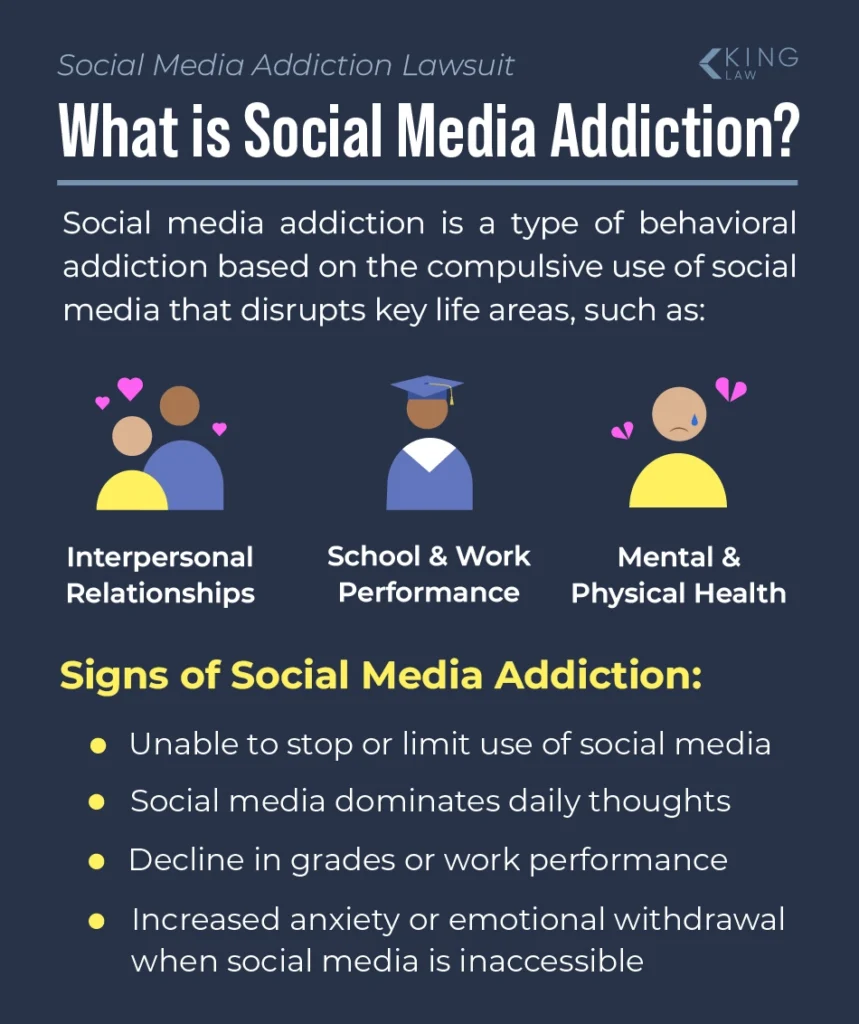 This infographic briefly describes what social media addiction is, how social media addiction can affect a person, and signs of addiction.