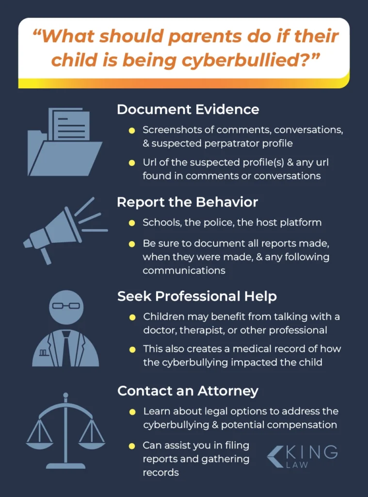 List of steps parents can take if they believe their child is being cyberbullied.