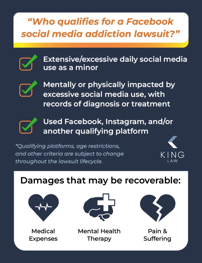 This infographic lists the eligibility criteria for a facebook mental health lawsuit, and notes the possible recoverable damages.