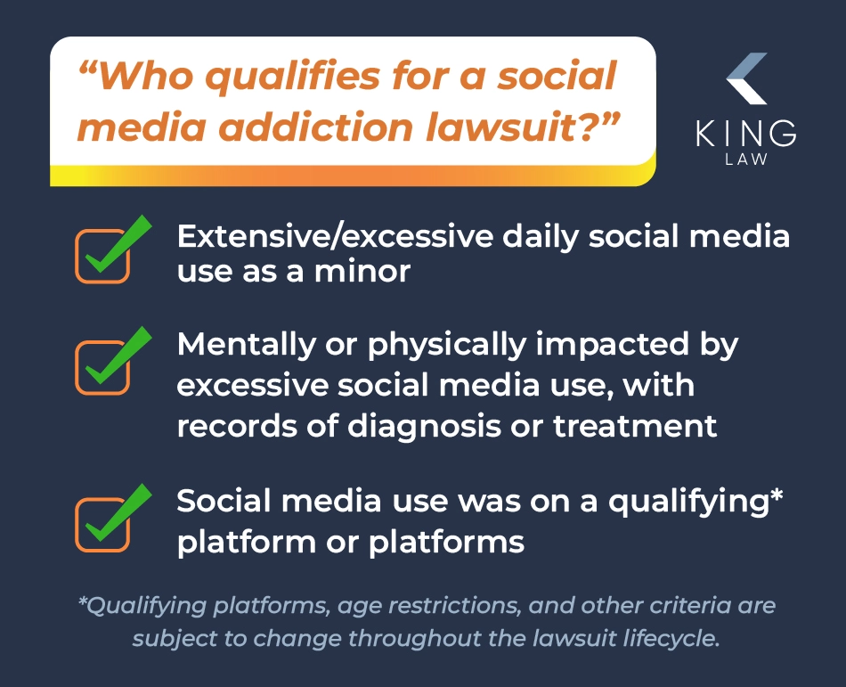 This infographic lists the eligibility criteria for a social media addiction lawsuit claim.