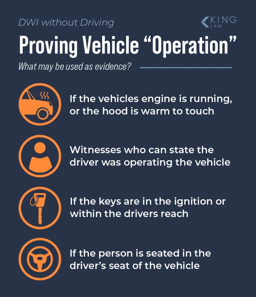 Evidence that can be used to prove a DWI without the police witnessing you driving.